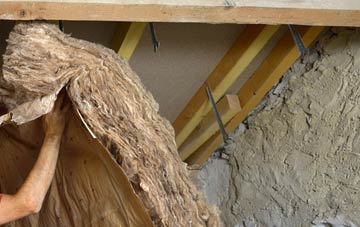 Marden pitched roof insulation costs